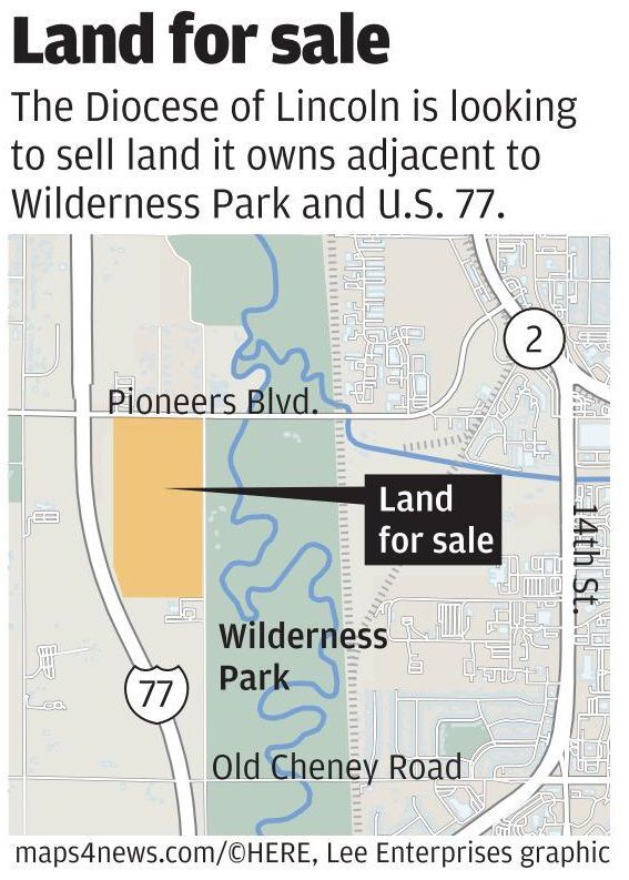 Catholic land sale